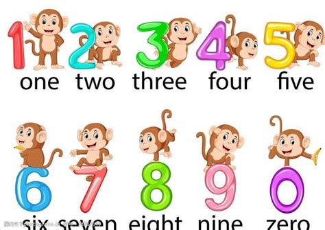 猴子代表數字